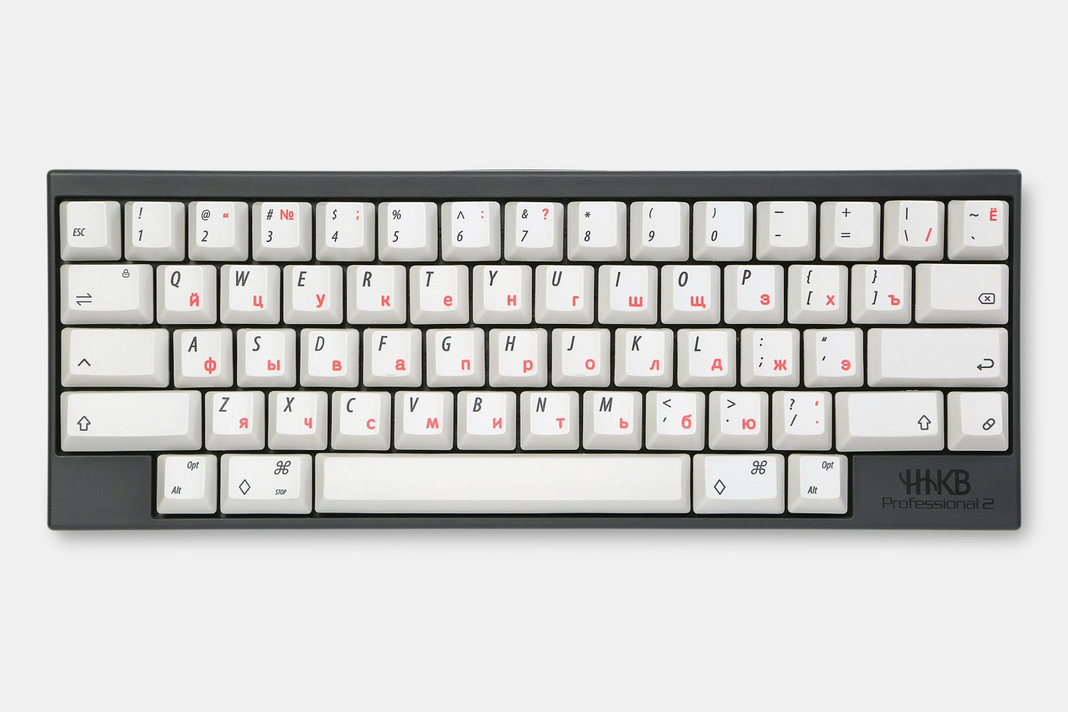 NPKC Electro-Capacitive Dye-Subbed Keycap Set