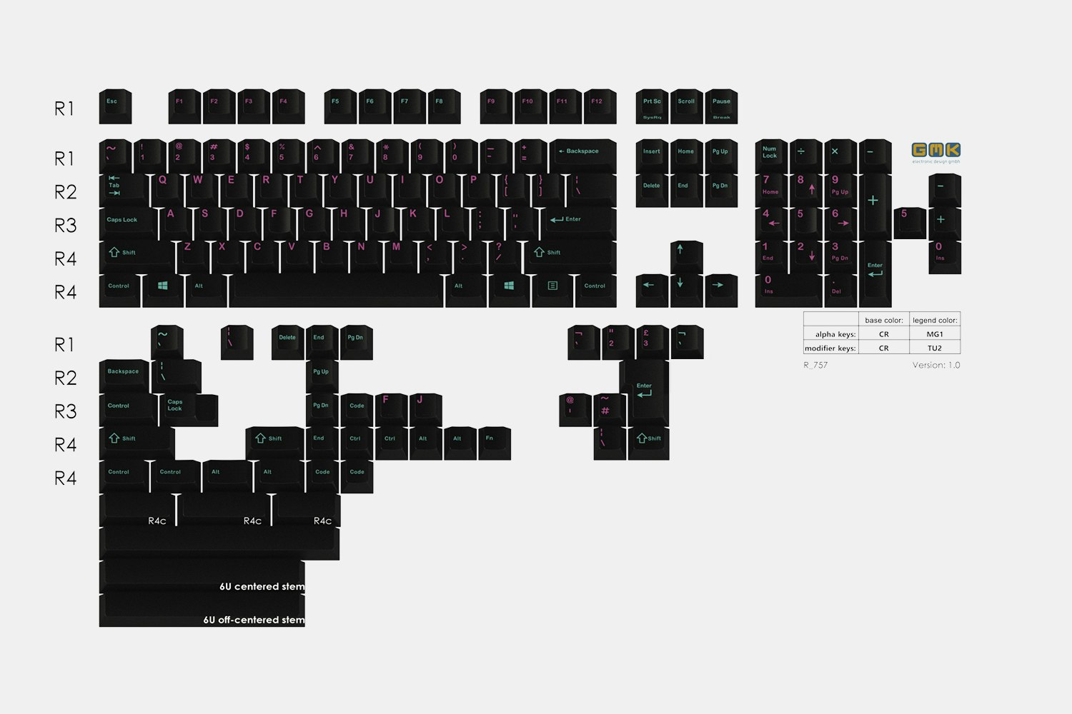 Originative GMK Vice Nights Keycap Set
