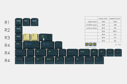 Originative GMK Mods & Accent Kits