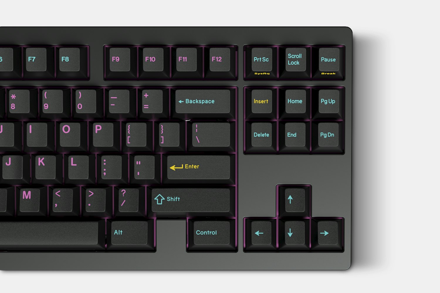 Originative GMK Vice Nights Keycap Set