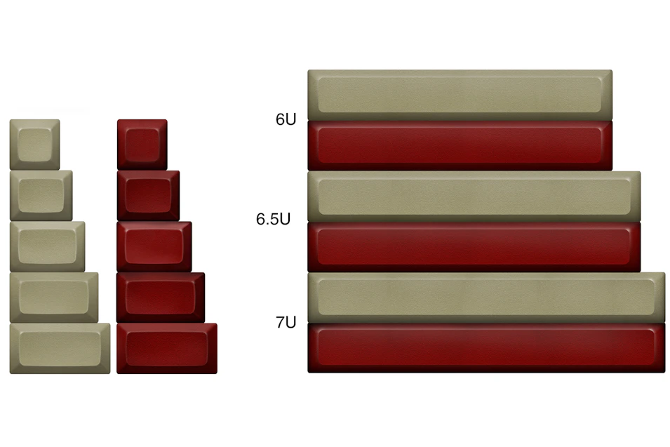 Otaku Kiibodo PBT DSA Keycap Set