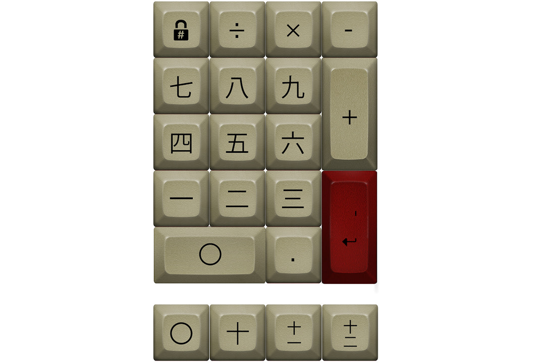 Otaku Kiibodo PBT DSA Keycap Set