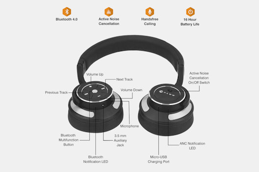 Paww WaveSound 3 Bluetooth Headphones