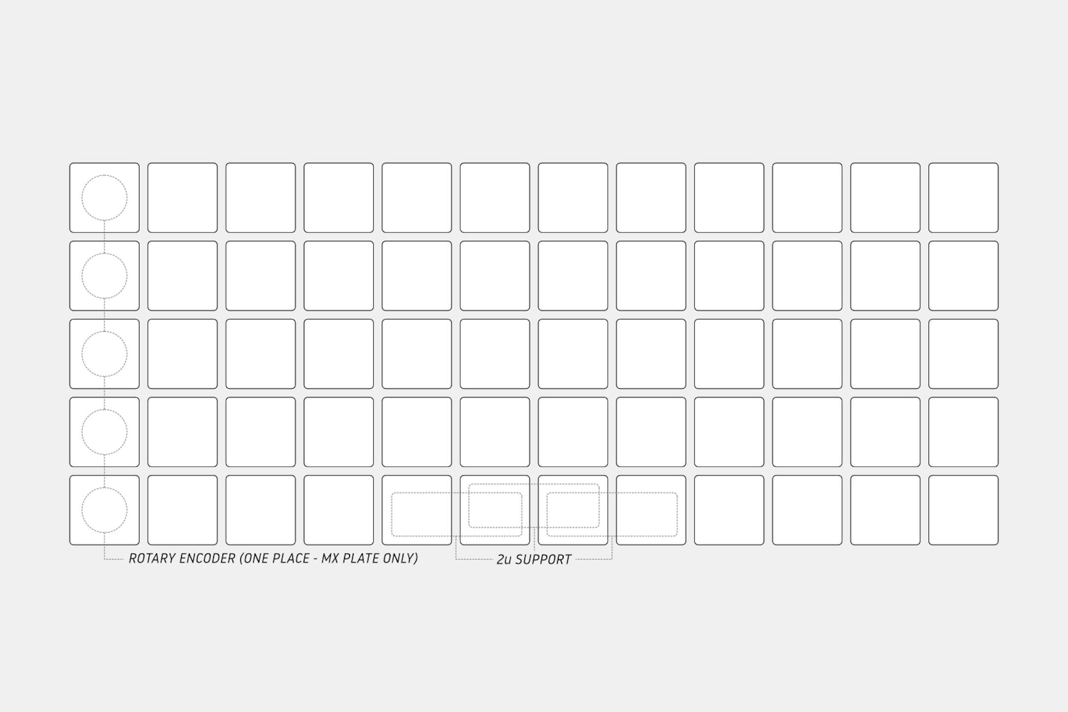 Drop + OLKB Preonic Keyboard MX Kit V3 | Ortholinear Mechanical ...