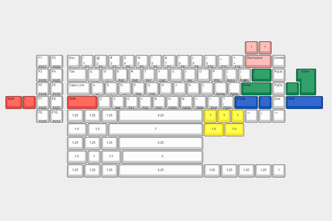 Red Scarf II+ Ver.b Custom Mechanical Keyboard Kit