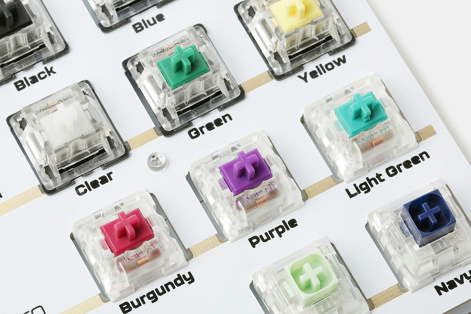 Romly "Early Access" Mechanical Switch Book