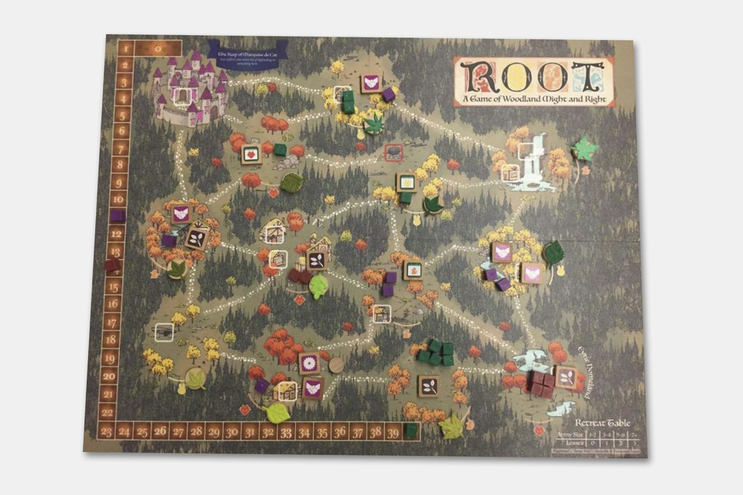 Root Board Game (2018) Board Games Drop