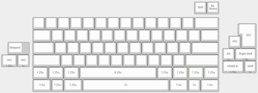 Sentraq S60-X 60% DIY Keyboard Kit
