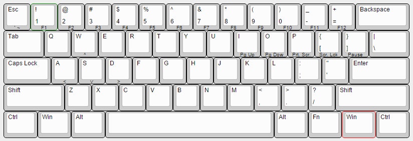 Sentraq S60-X 60% DIY Keyboard Kit