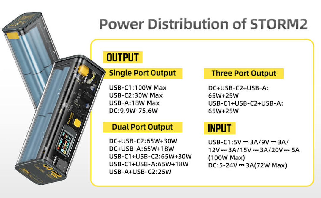 Shargeek Storm 2 Power Bank