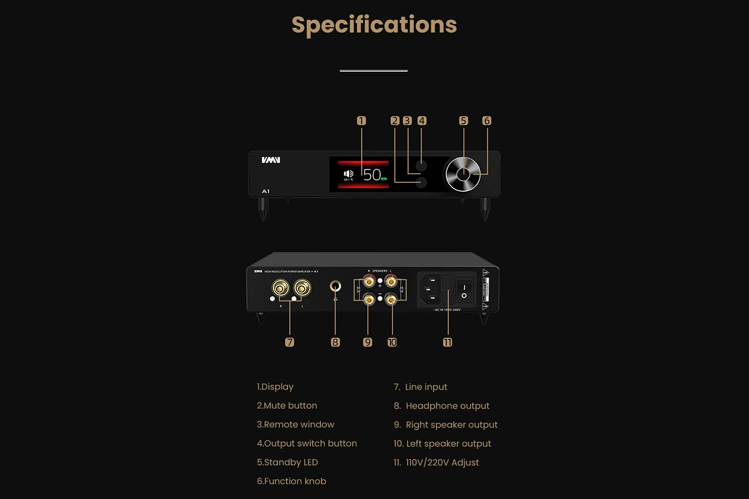 SMSL VMV A1 Power Amplifier