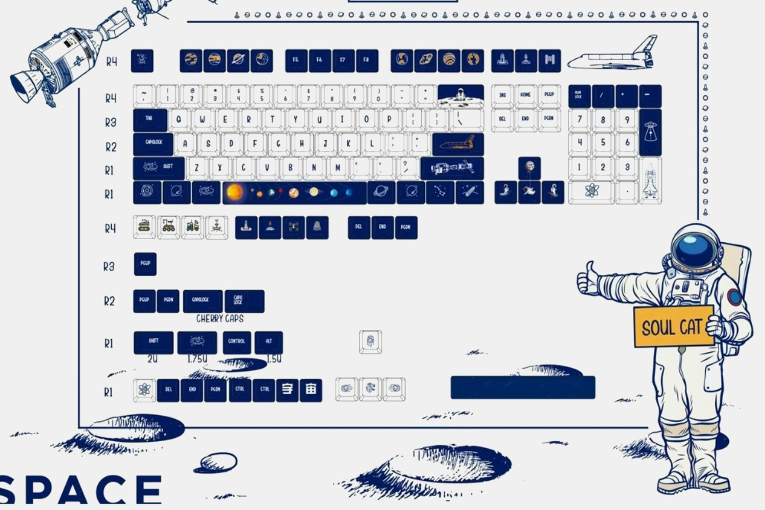 SoulCat To the Universe Dye-Subbed PBT Keycap Set