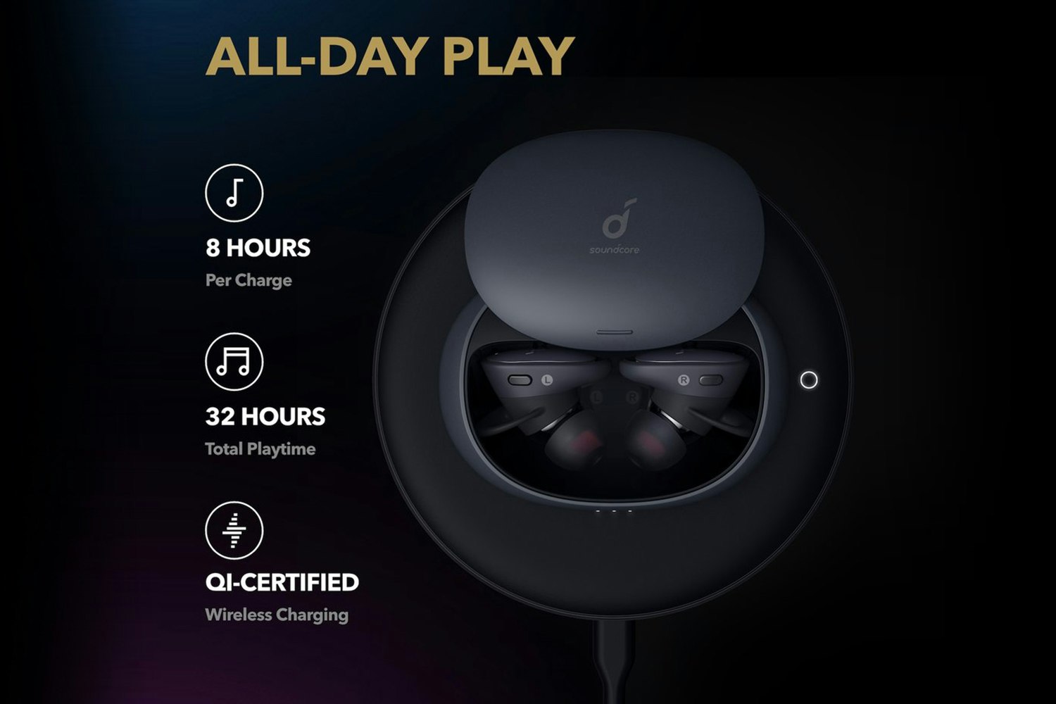 Soundcore by Anker Liberty 2 Pro True Wireless IEM