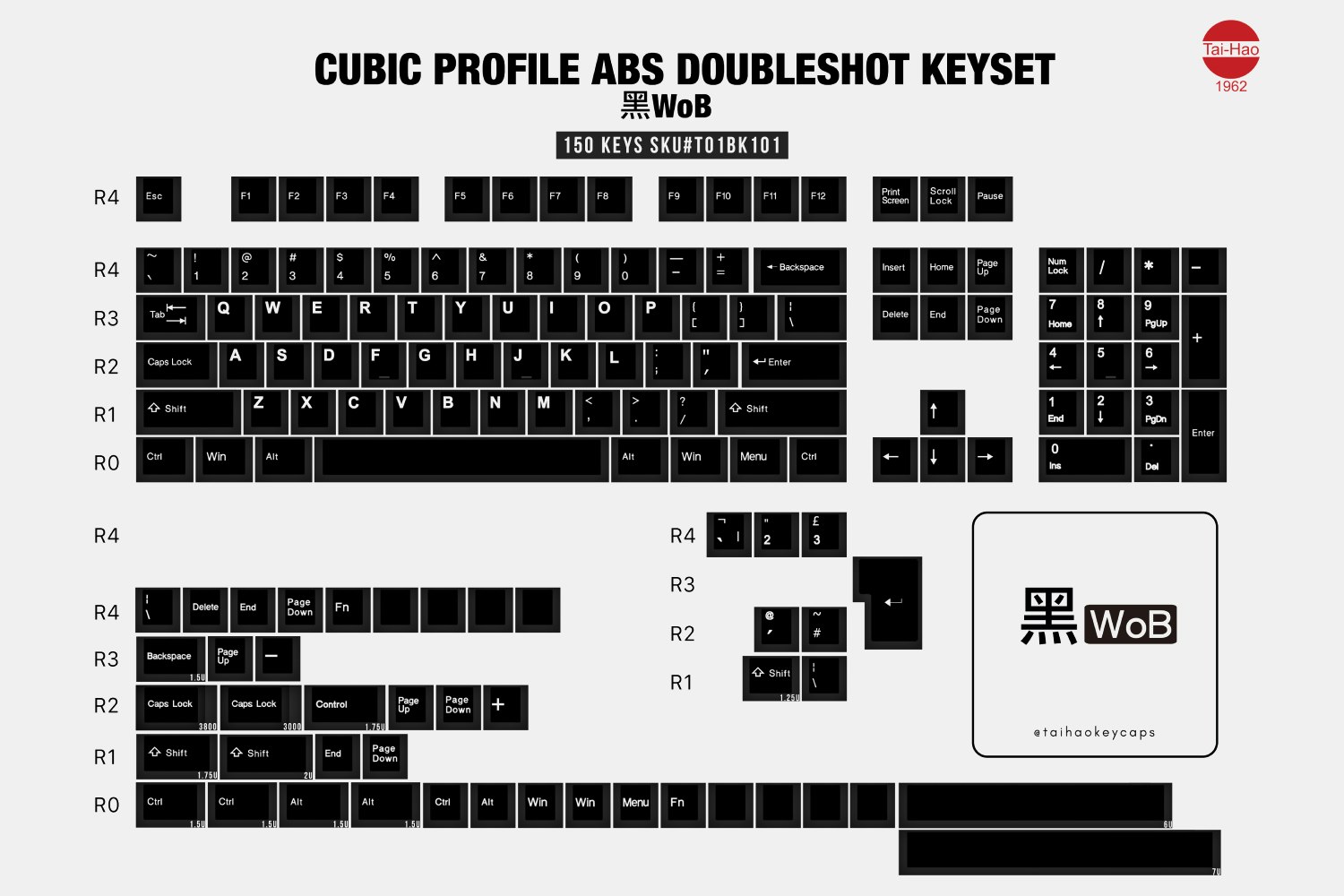 Tai-Hao Cubic ABS BoW/WoB Keycap Set