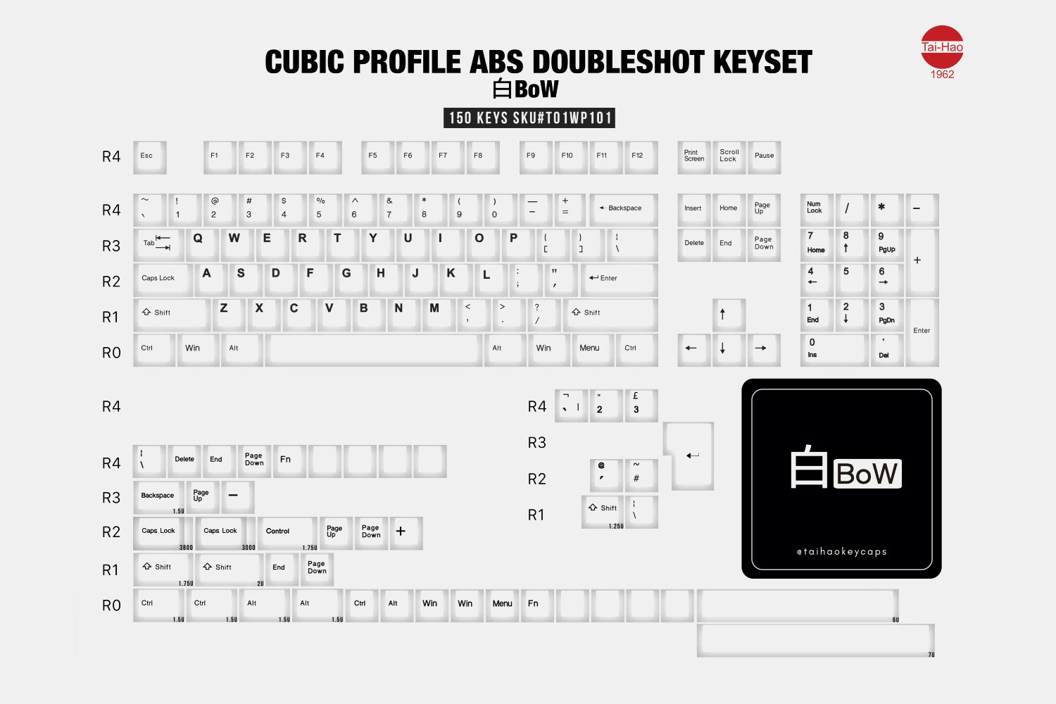 Tai-Hao Cubic ABS BoW/WoB Keycap Set