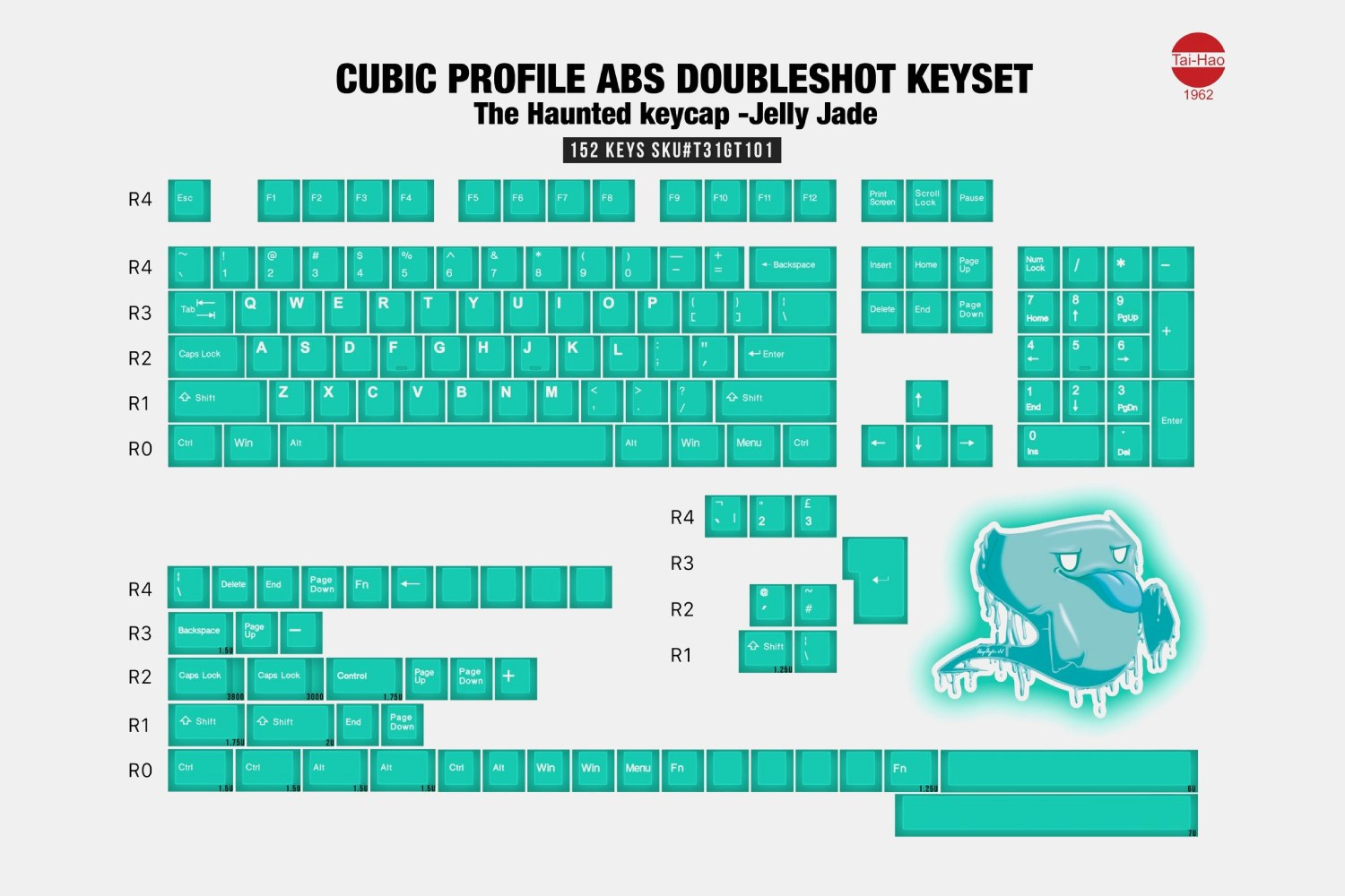 Tai-Hao Cubic ABS Doubleshot Haunted Keycap Set