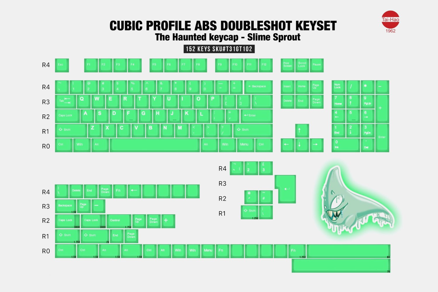 Tai-Hao Cubic ABS Doubleshot Haunted Keycap Set