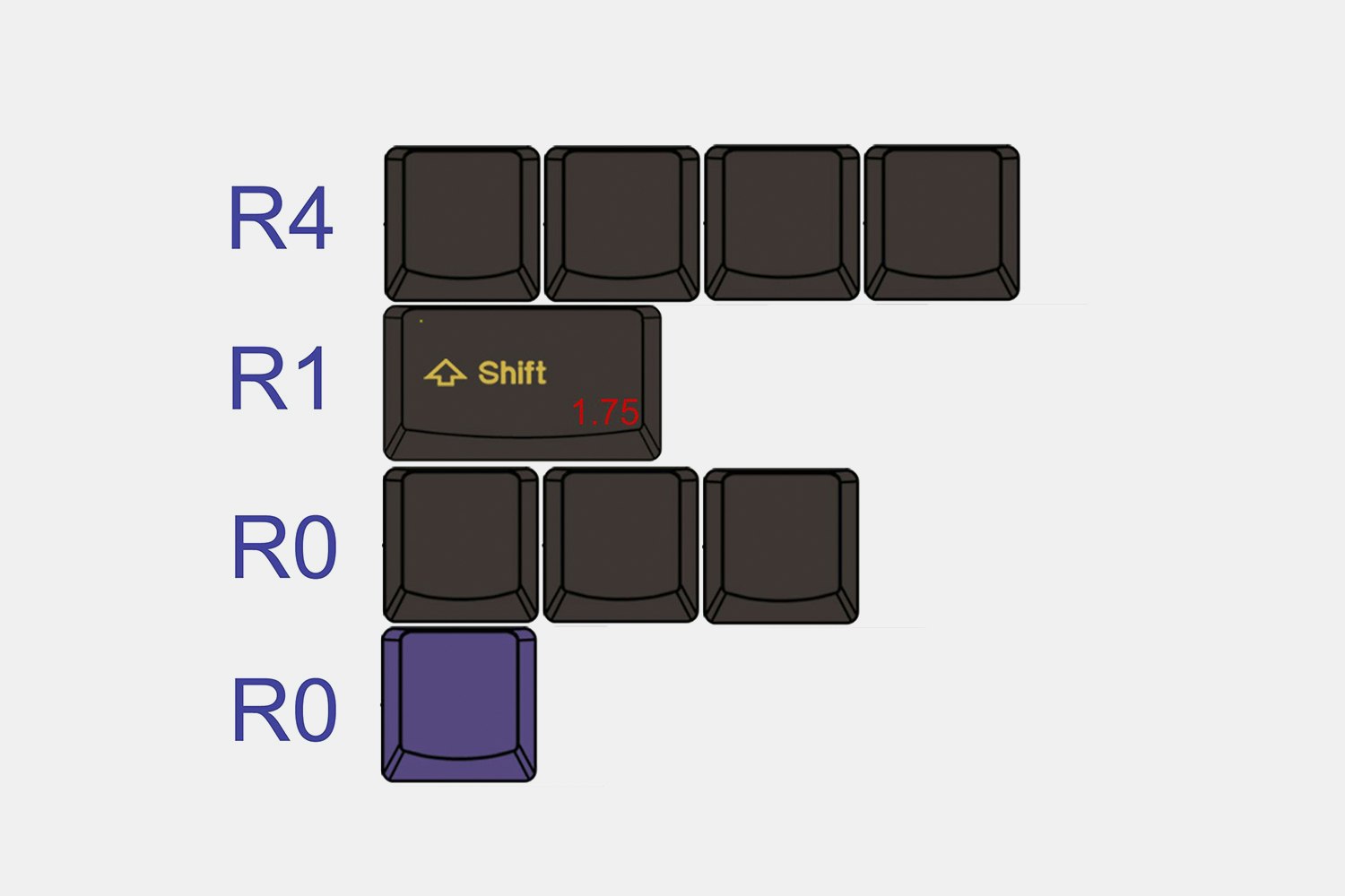 Tai-Hao Cubic ABS Doubleshot Keycap Set