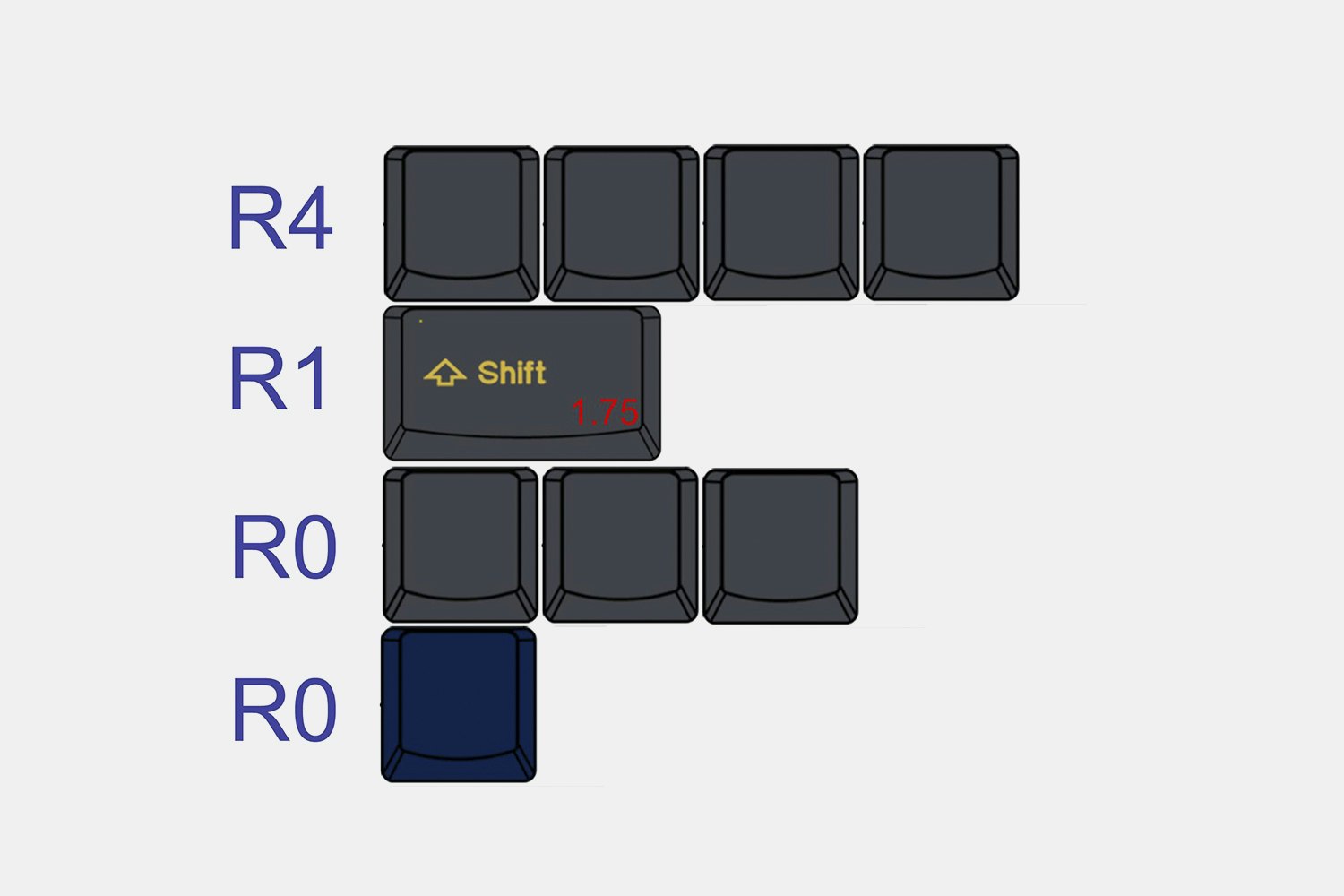 Tai-Hao Cubic ABS Doubleshot Keycap Set