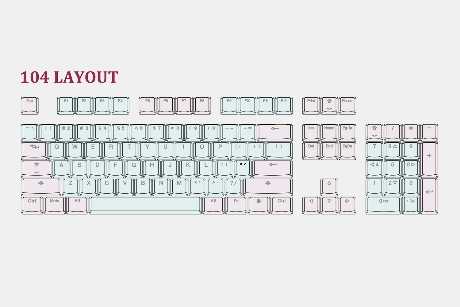 Tai-Hao Paradise Backlit Keycap Set