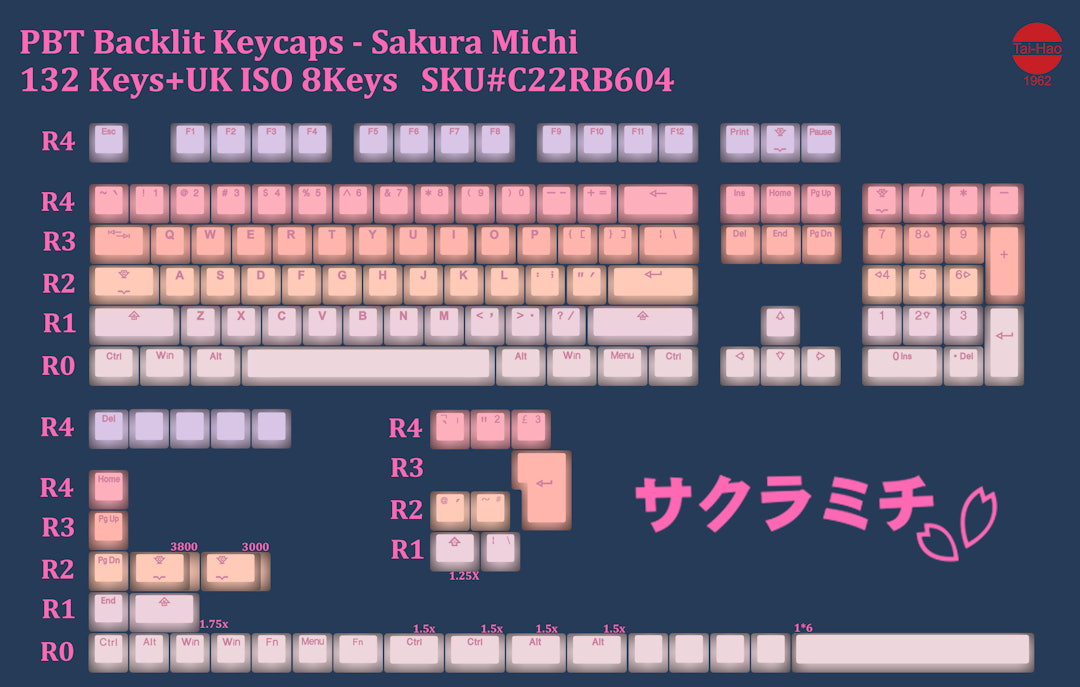 Tai-Hao Sakura Michi PBT Backlit Keycap Set