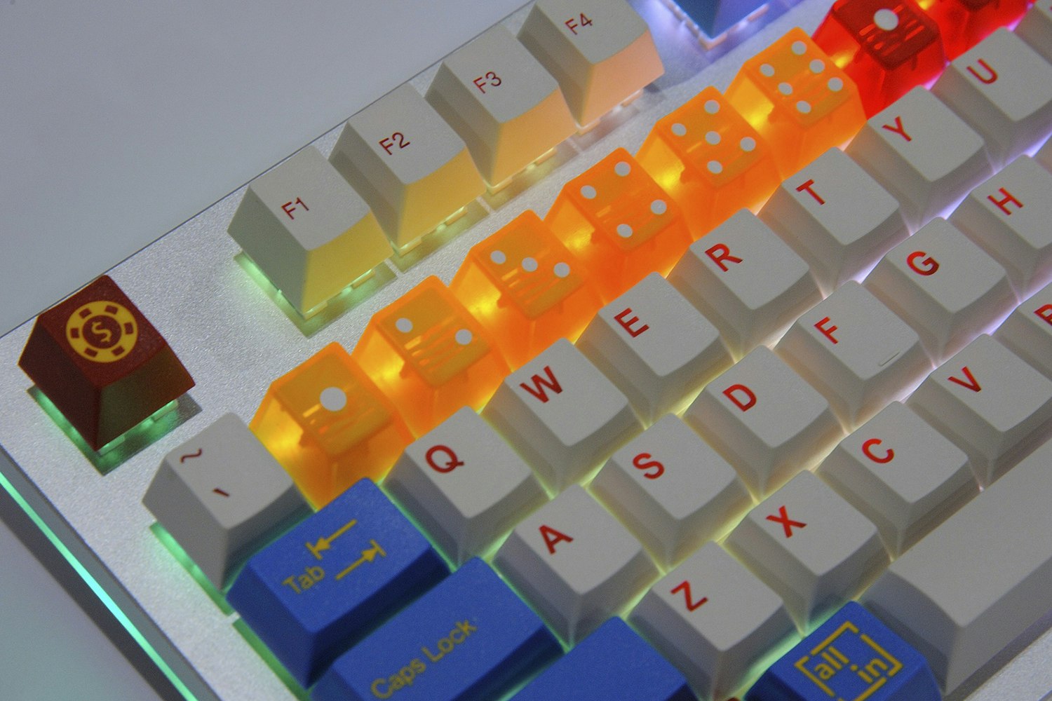 Tai-Hao Sin City Cubic Keycap Set (112-Keys)