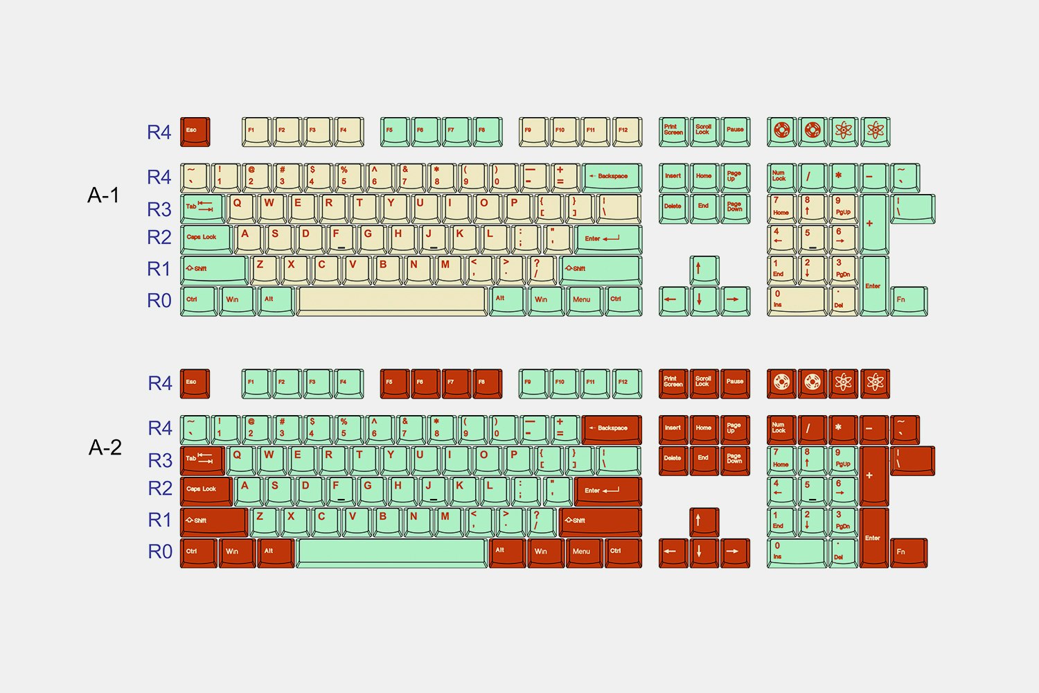 Jukebox x Tai-Hao Cubic Keycap Set