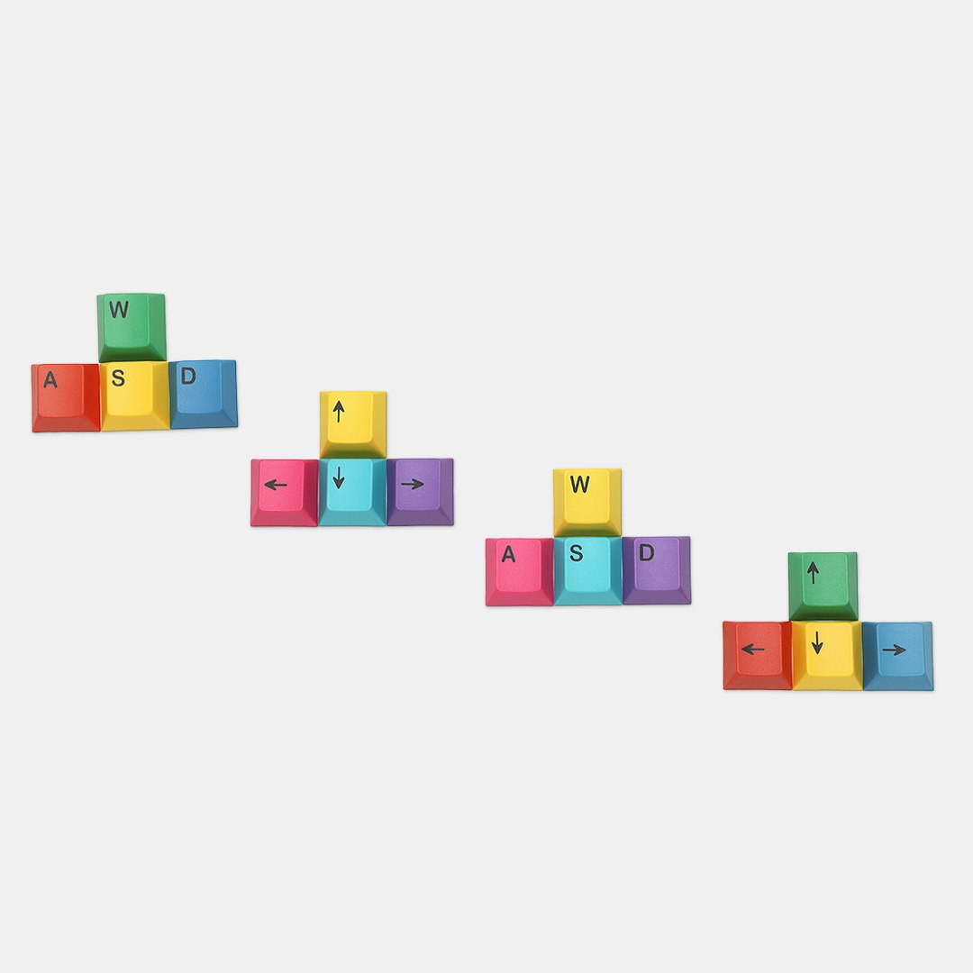 Teamwolf CYMK & RGBY Dye-Subbed Gaming Keycap Kit | Mechanical ...