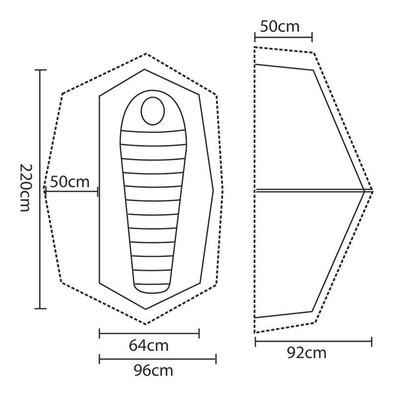 Terra nova hotsell laser ultra 1