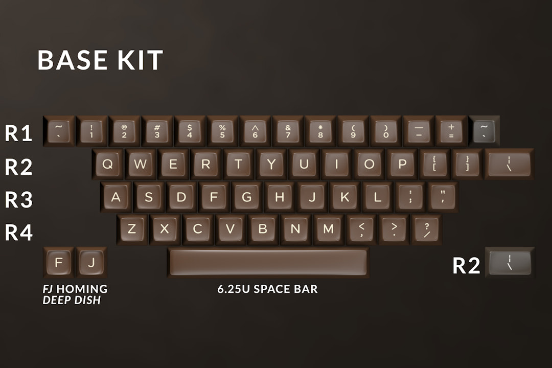 The Amazing Chocolatier Custom SA Keycap Set