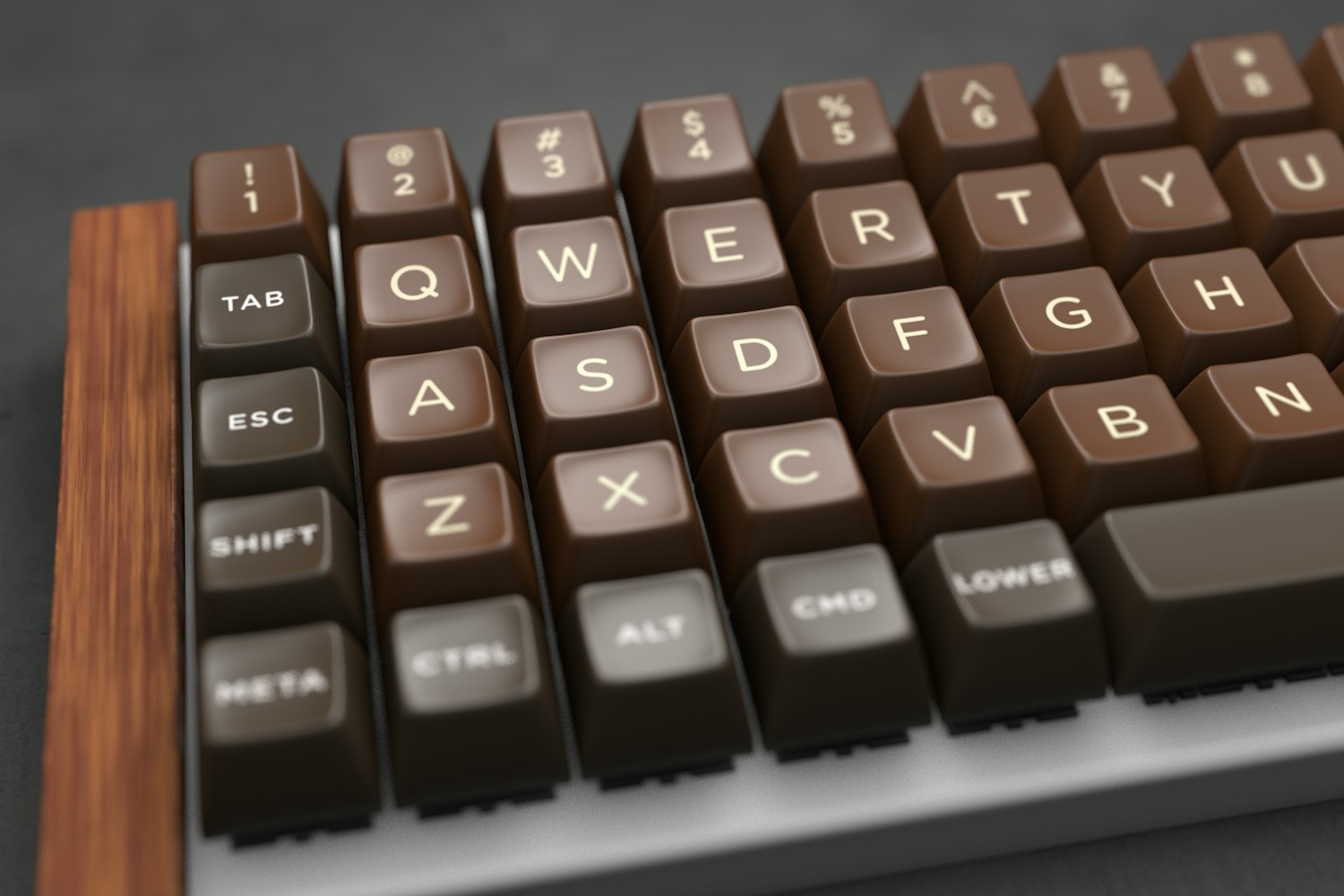 The Amazing Chocolatier Custom SA Keycap Set