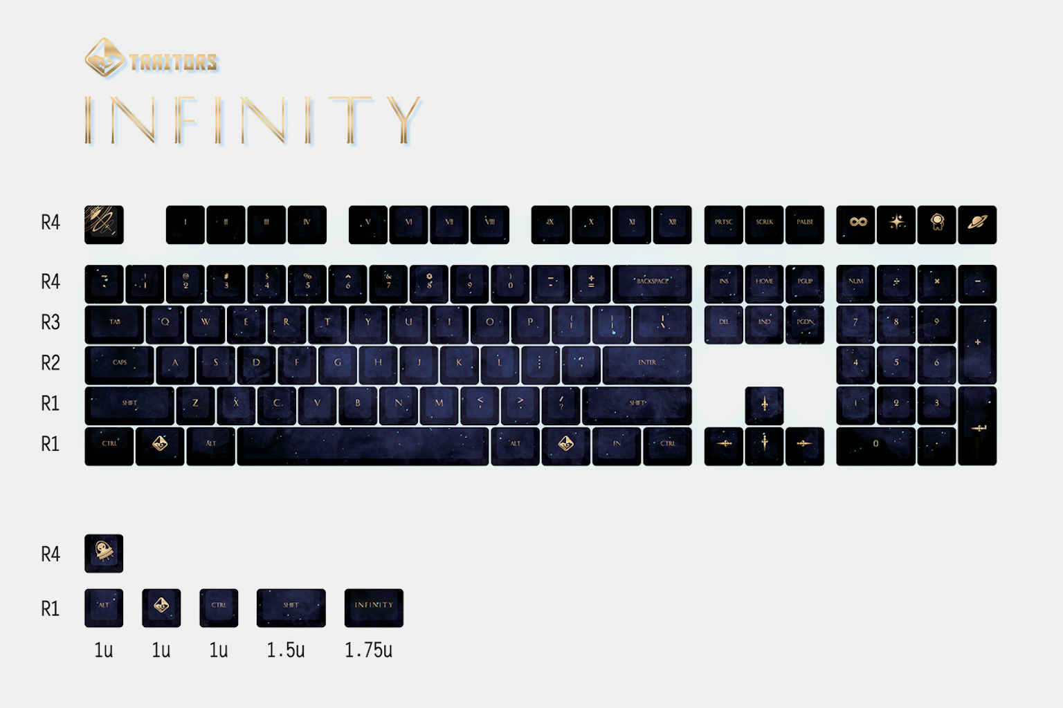Traitors Keys Infinity PBT Keycap Set | Mechanical Keyboards | Keycaps ...