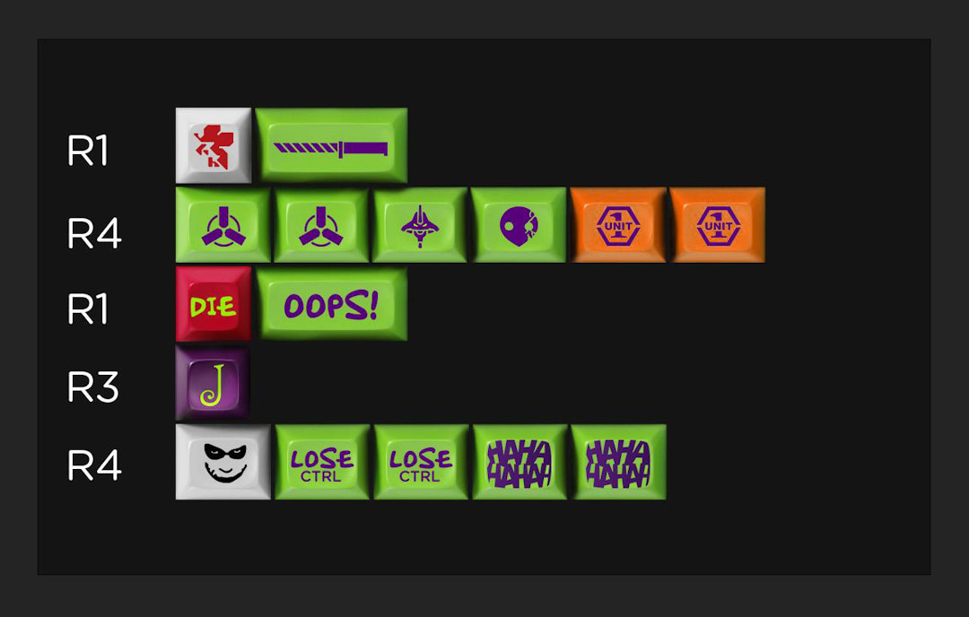 Troubled Minds SA Keycap Set