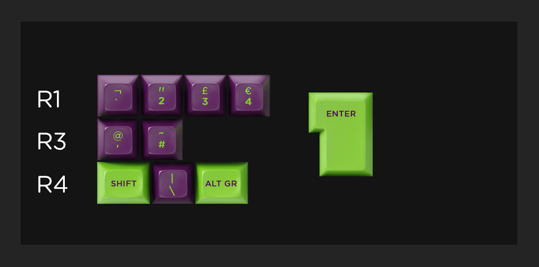 Troubled Minds SA Keycap Set