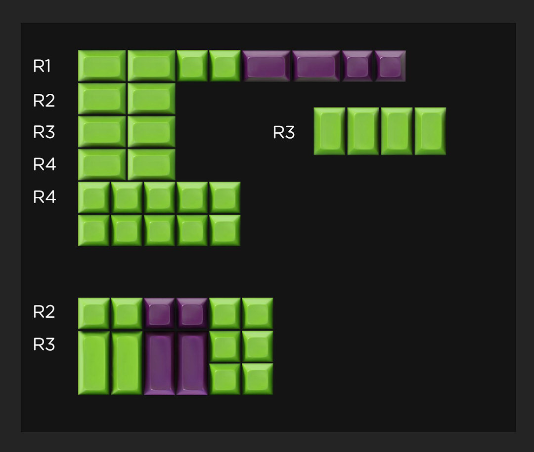 Troubled Minds SA Keycap Set