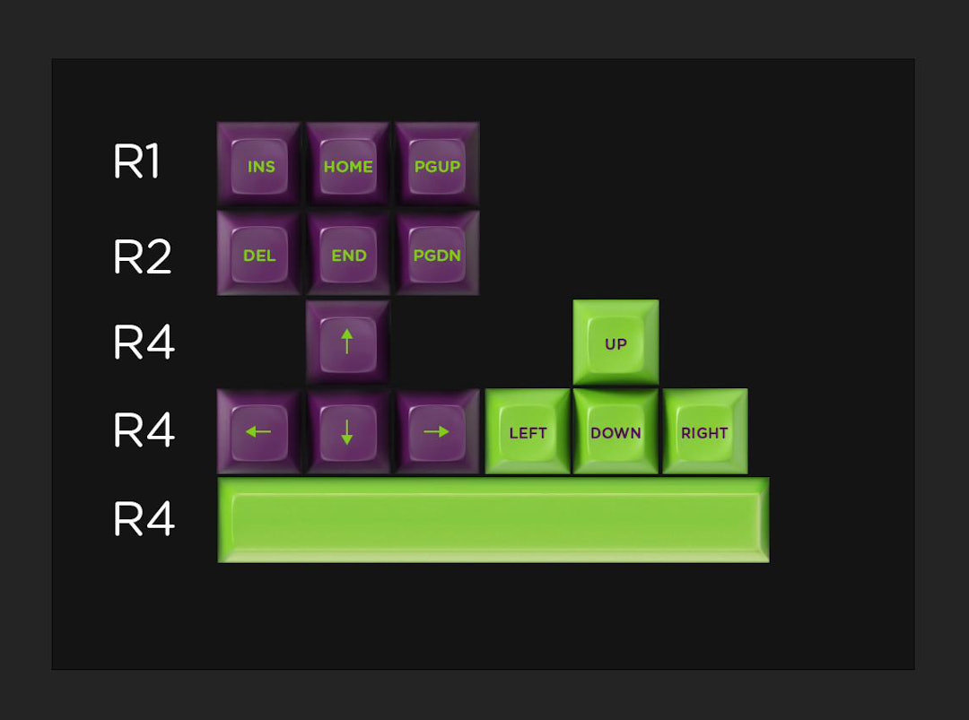 Troubled Minds SA Keycap Set