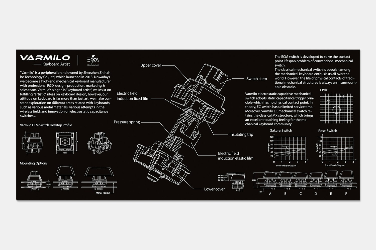 Varmilo MA68T Moonlight Keyboard-Massdrop Debut