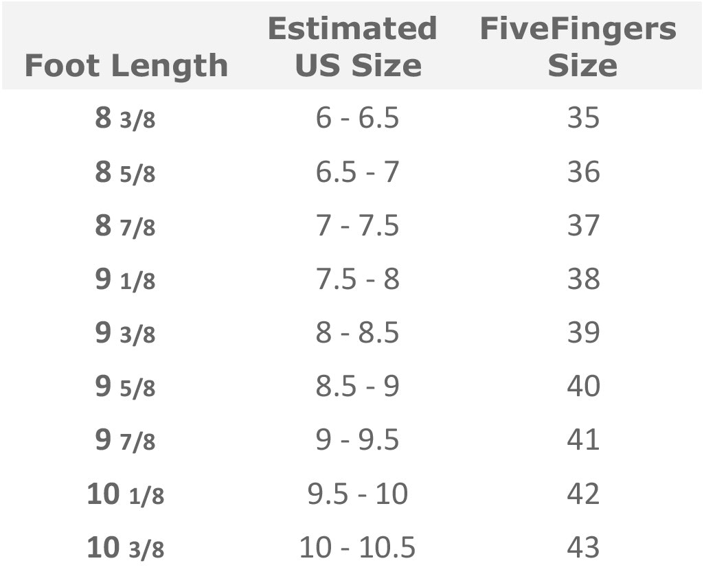 Five finger sale shoes size chart