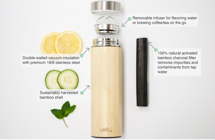 Welly VacuumInsulated Bottle Water Bottles Hyrdation Pack Water