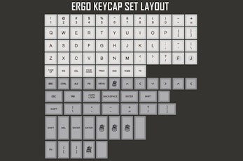 WinMix DSA PBT Dye-Subbed Ergo Keycap Set