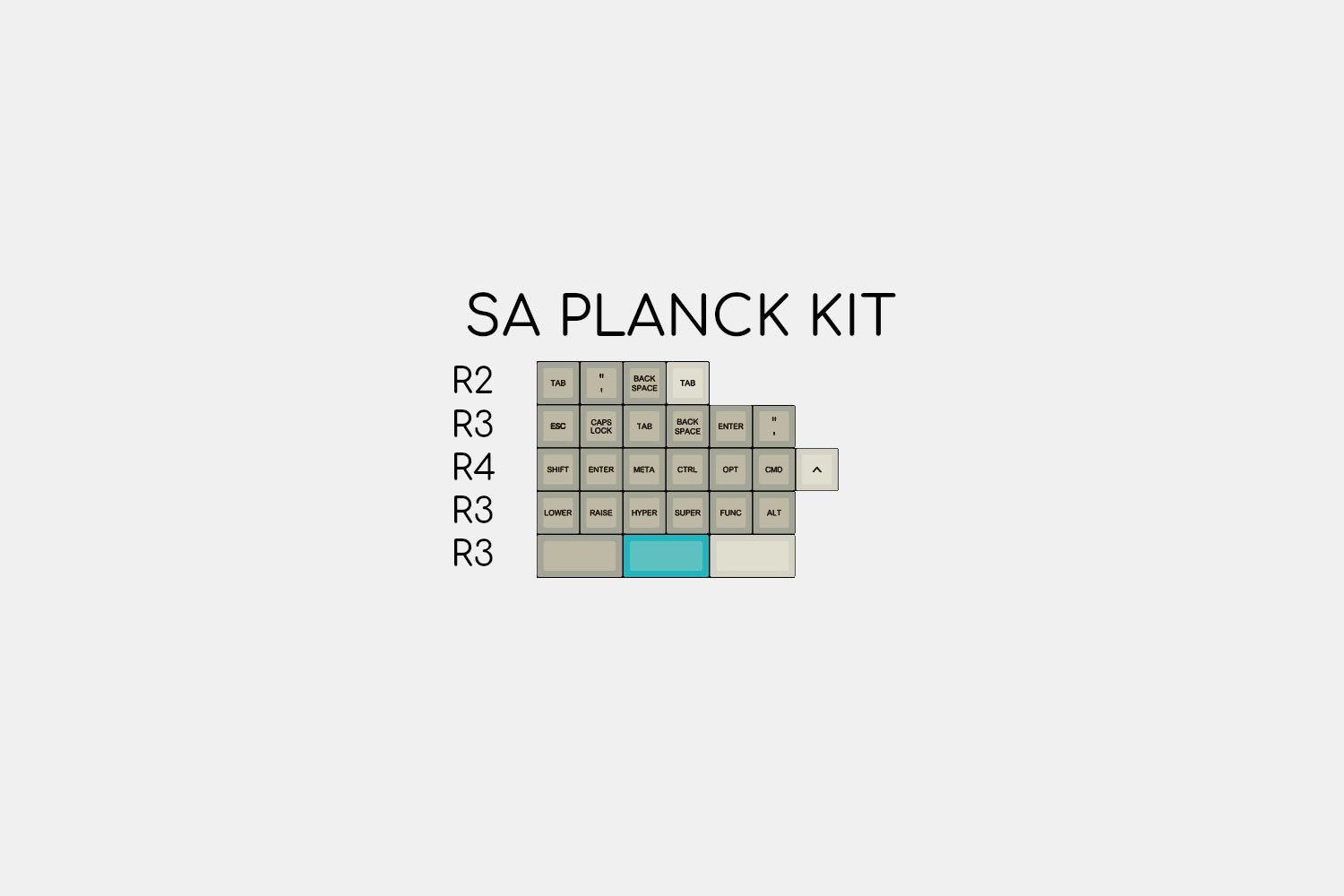 Planck