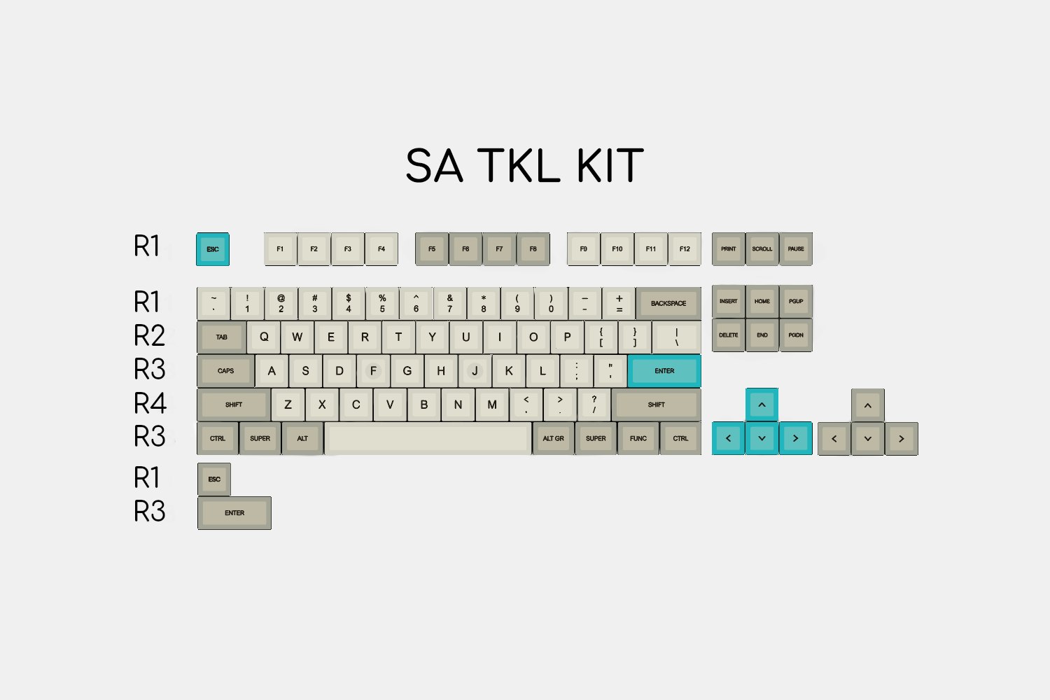 WinMix Retro Beige SA Dye-Subbed Keycap Set