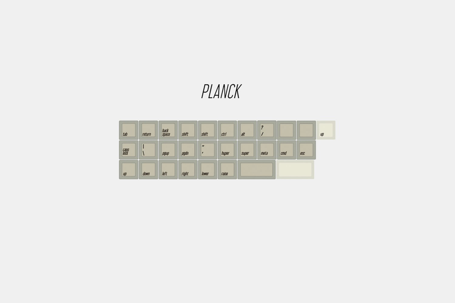 Planck - $12