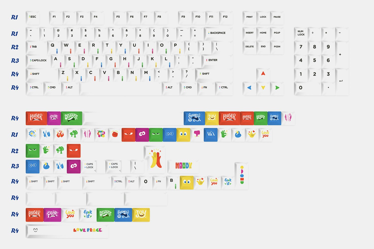 WUkds MOODY Keycap Set