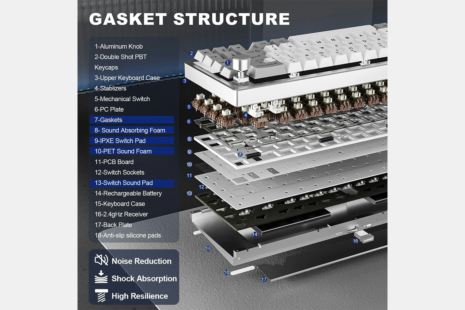 YUNZII AL68 Triple-Mode Mechanical Keyboard
