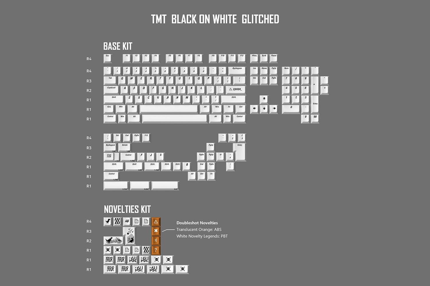 zFrontier TomatoCaps Error Keycap Set